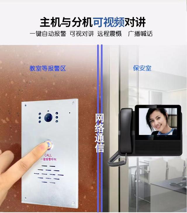 ip视频通话,ip网络对讲终端如何制作