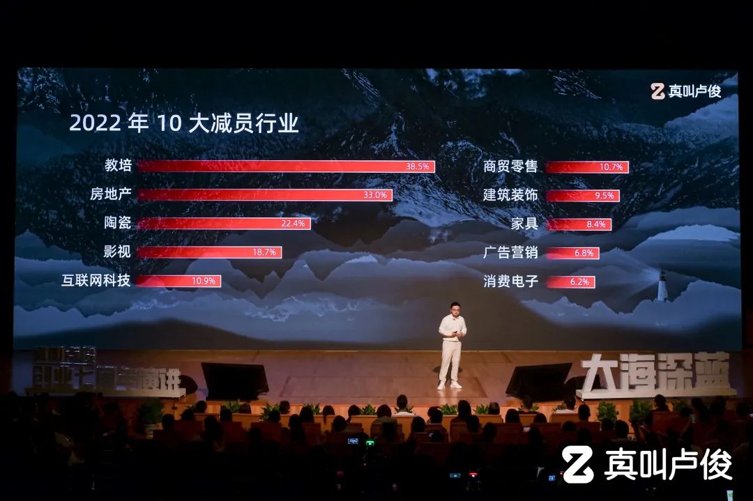 卢俊创业演讲稿,卢俊创业五周年演讲视频