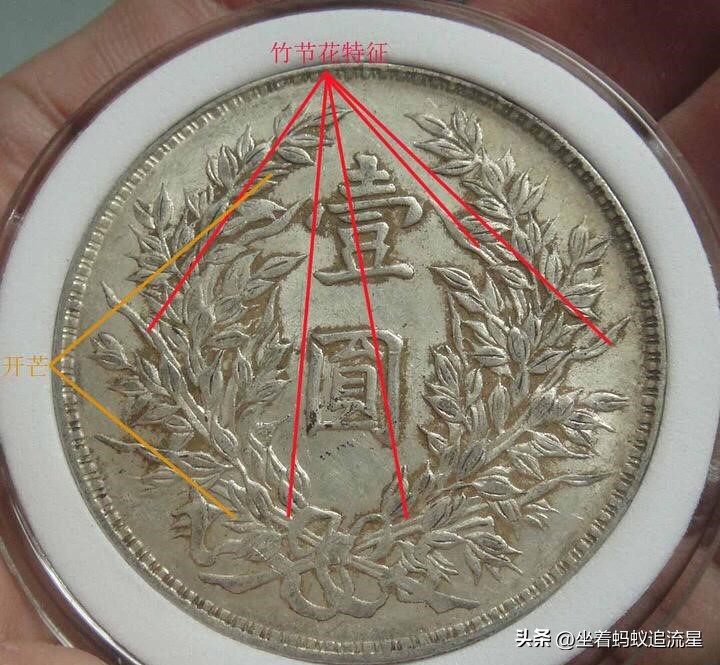 袁世凯大头银元几年造最值钱,民国银币袁大头壹圆图片