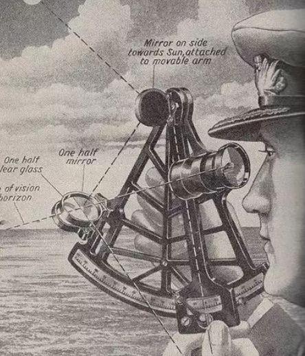 大航海时代葡萄牙和西班牙,大航海时期的葡萄牙