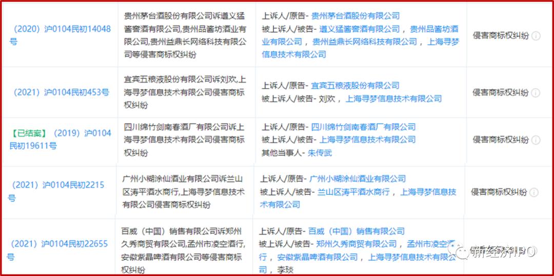 黄峥创建拼多多注册资金多少,拼多多黄峥案例