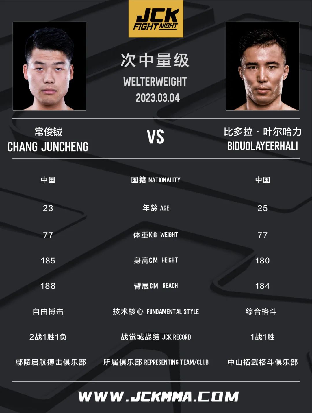 jck战觉城2022年第22战,jck战觉城2022年第9战前瞻