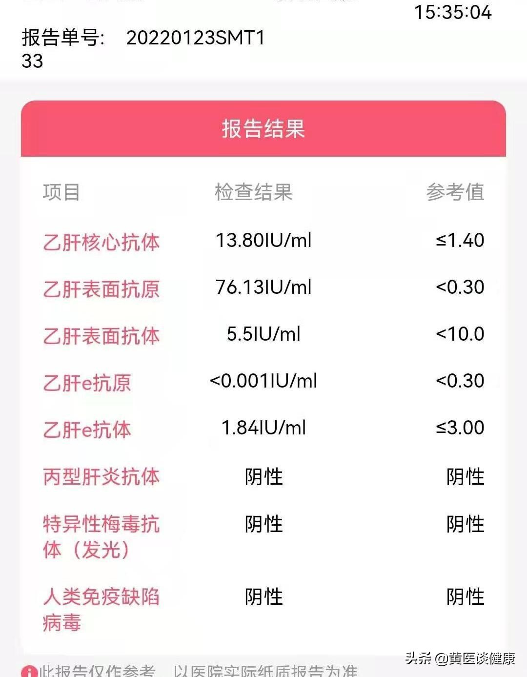 小三阳肝功能正常dna2次方,小三阳肝功能正常dna低于1000