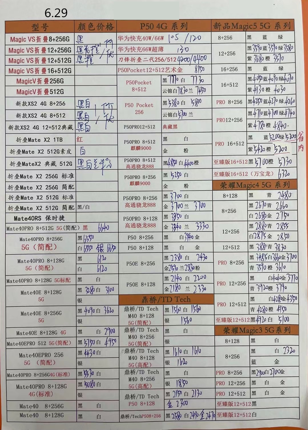 2024年1月11日华强北手机批发价,2024年1月18日华强北手机批发价