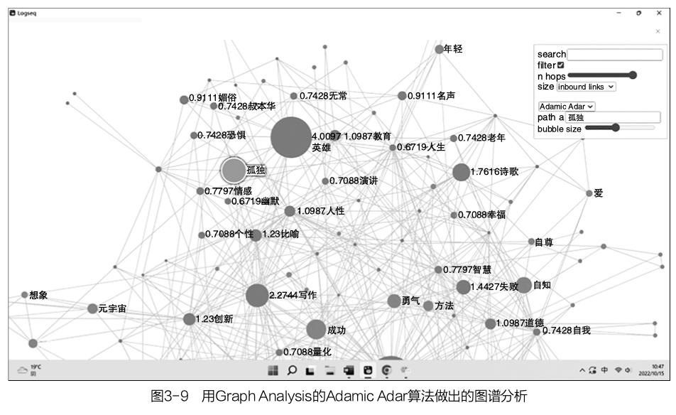 ai大数据预测,ai认为人类什么时候永生