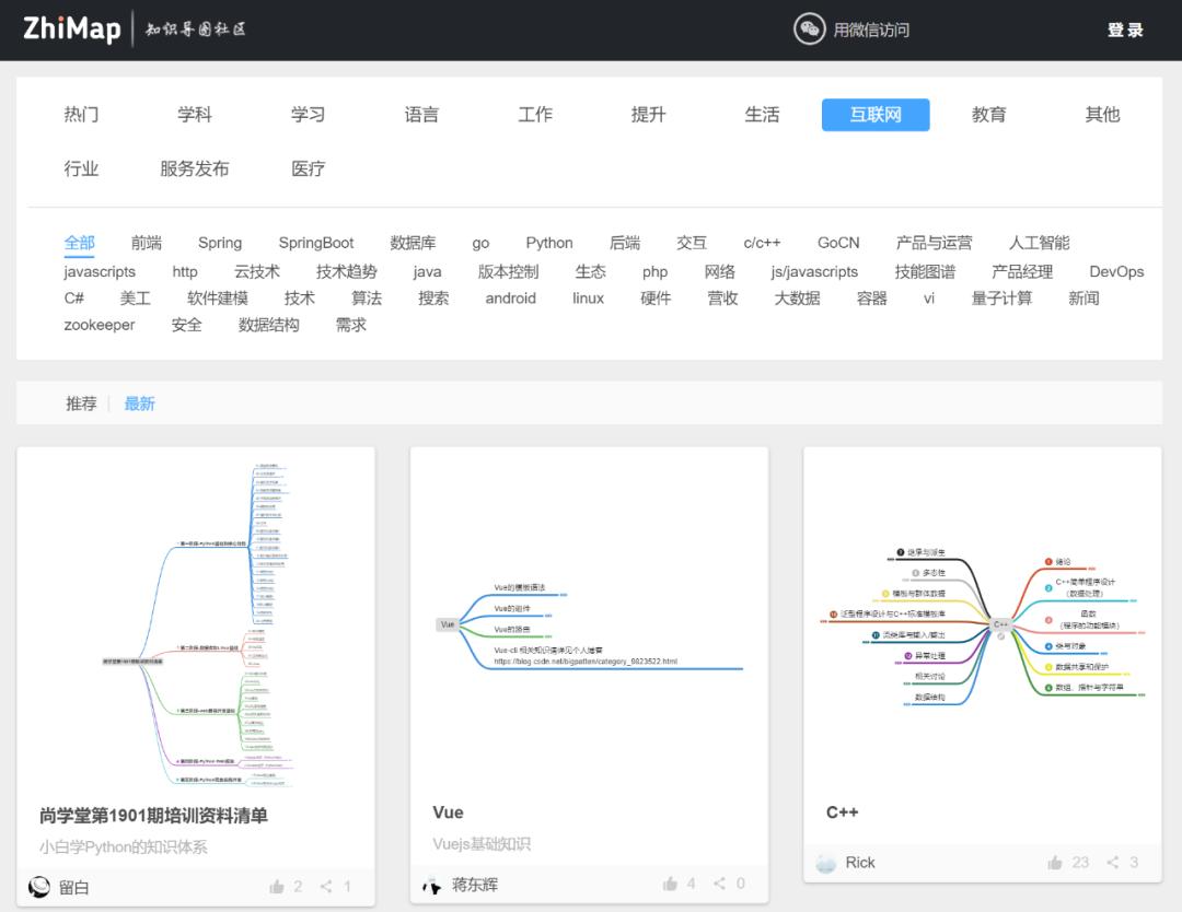 思维导图全套免费课程高清版,思维导图入门全套