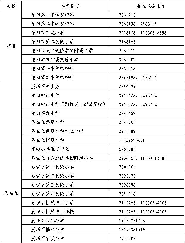 2023年教育最新政策解读,2023最新教育政策解读