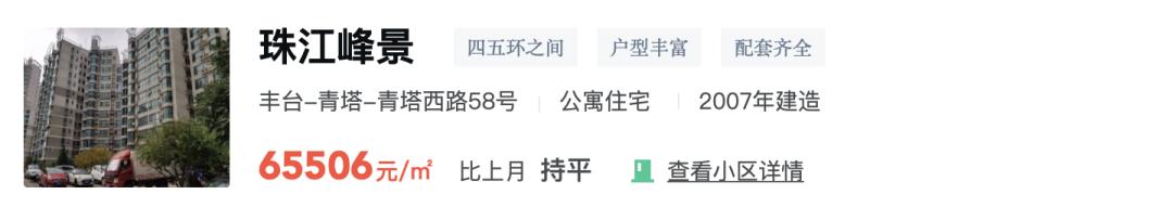 龙樾天元10月的房价,北京城建龙樾天元销售价格