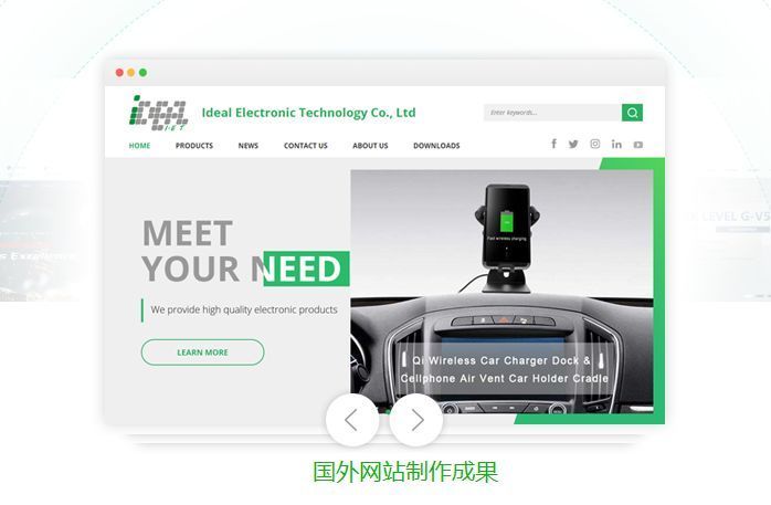 国外网站搭建步骤,国外网站设计技术