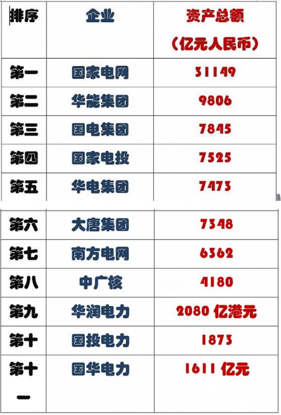 电气类专业有哪些就业前景,电气类专业建议报考哪个细分专业