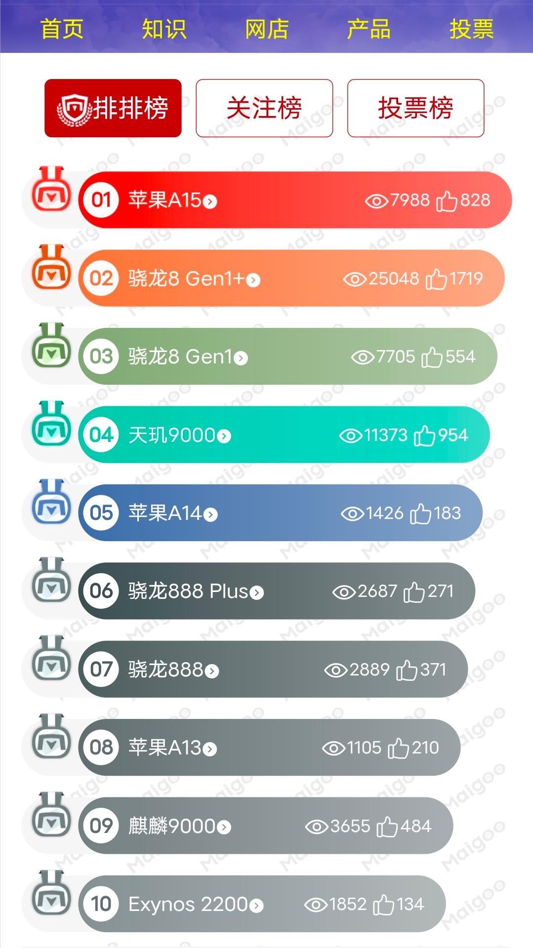 以为手机越贵越好,买手机老是被人坑,教你3分钟看懂手机参数