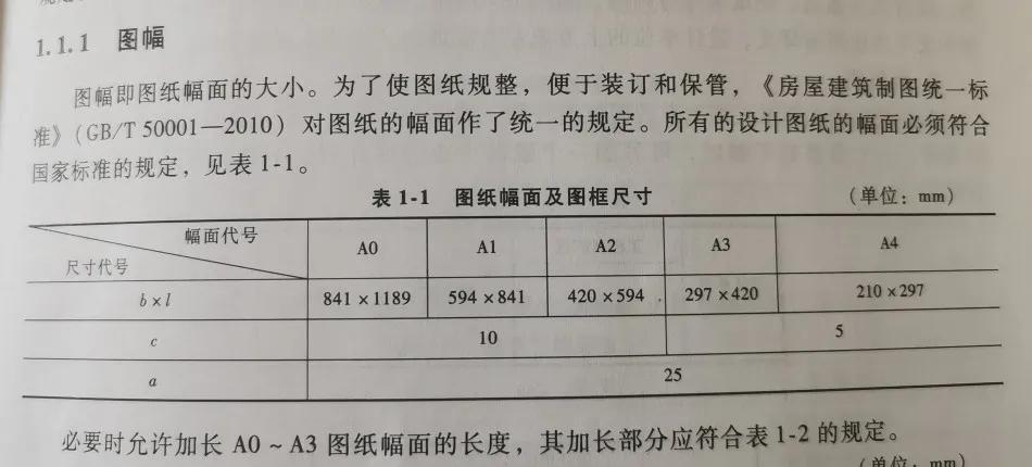 如何打印出1:1的图,绘图比例不是1:1怎么打印1:1