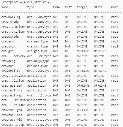 关于oracle数据库实用教程,oracle数据库解决方案集锦