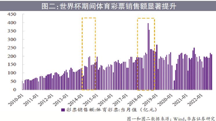 掘金量化收益率高的股票,掘金队史十大天赋