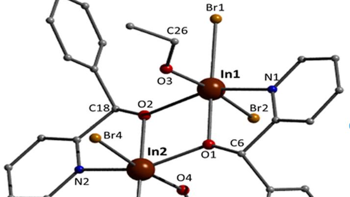 铟(III)/2-苯甲酰基吡啶化学有趣的溴化铟(III)辅助配体转化