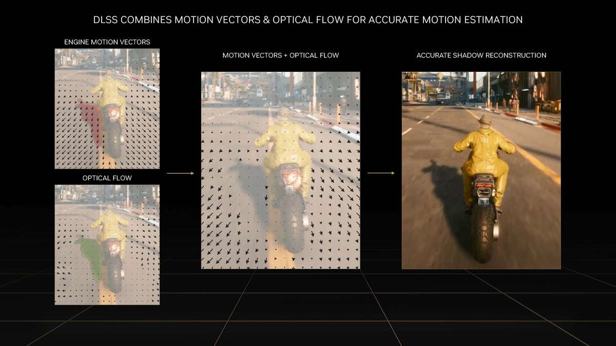 geforcertx4060属于中端显卡吗,geforcertx4060跟2080