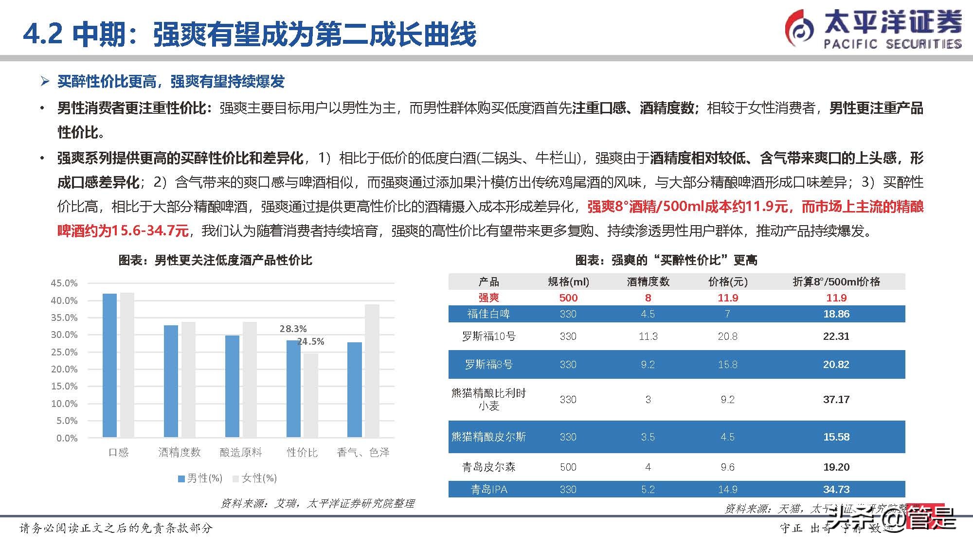 a股酒类百润股份,百润股份的研报