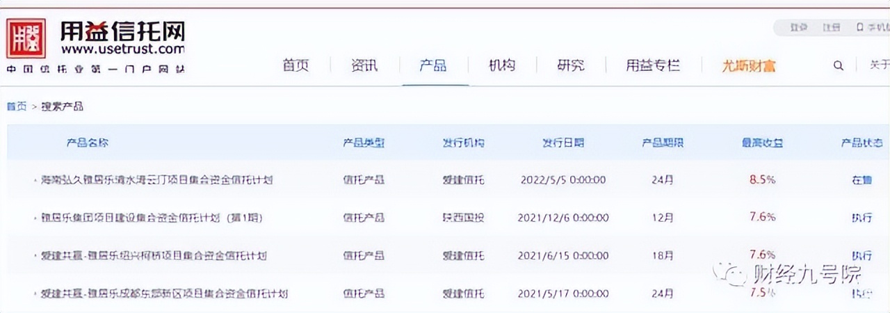 雅居乐集团2023年债务消息,雅居乐集团2023年债务情况