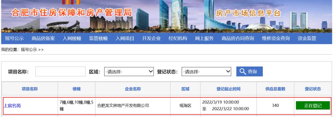 合肥瑶海房价还有上涨空间吗,合肥刚需买瑶海一环