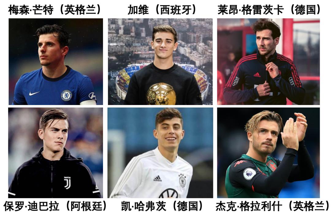 卡塔尔世界杯你要知道的,关于卡塔尔世界杯的小知识