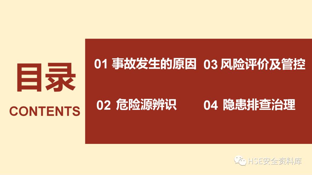 ppt安全生产隐患排查治理,安全风险分级管控ppt