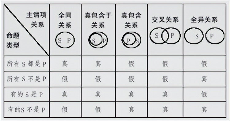 语文学习的正确逻辑,语文学习底层逻辑