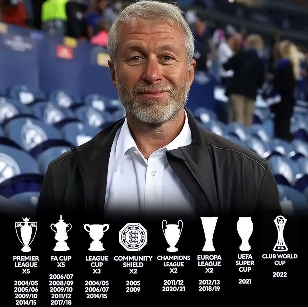 切尔西俄罗斯老板现在干什么,俄罗斯寡头阿布出售切尔西