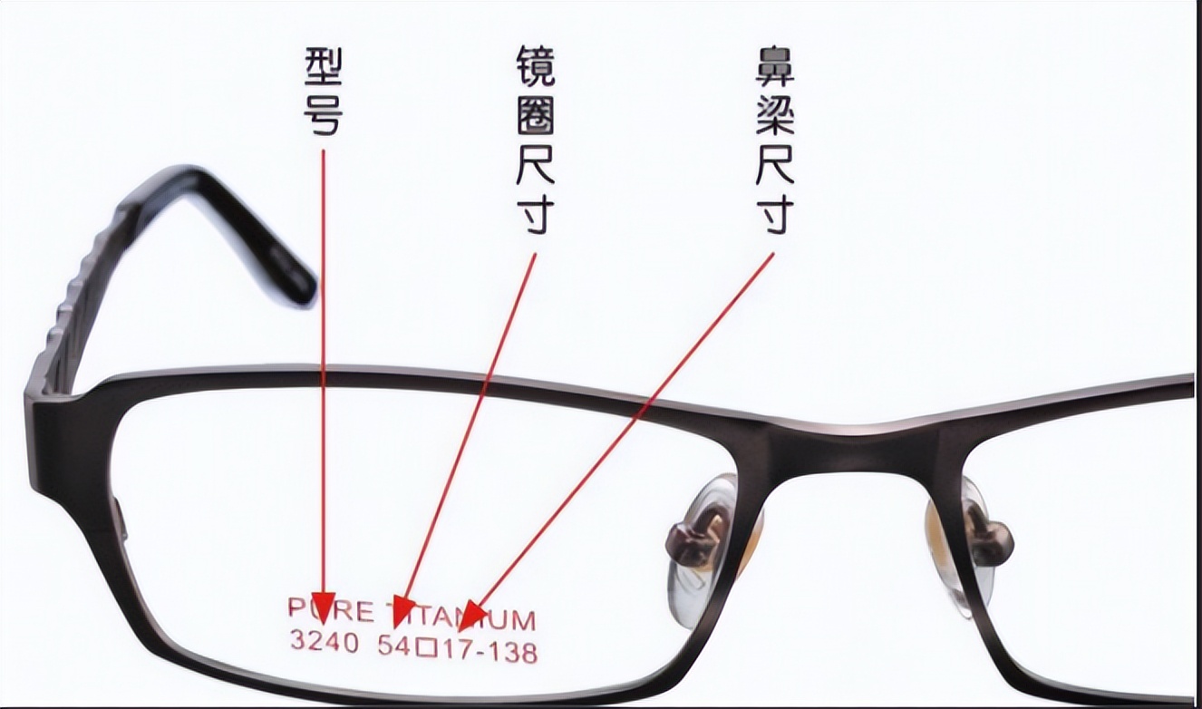 10大眼镜镜片品牌排行,值得推荐的眼镜网店