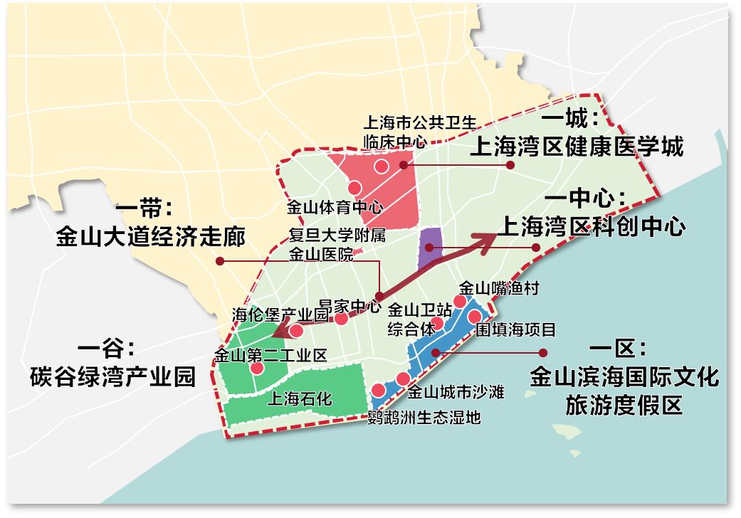 上海五个新城金山怎么样,上海金山新城好还是奉贤新城好