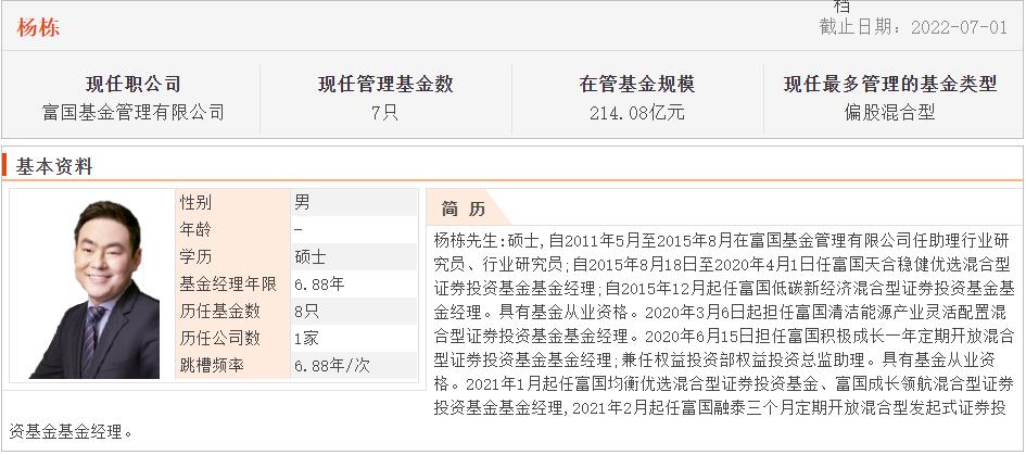 连续五年正收益的主动型基金排名,近3年混合基金前十名