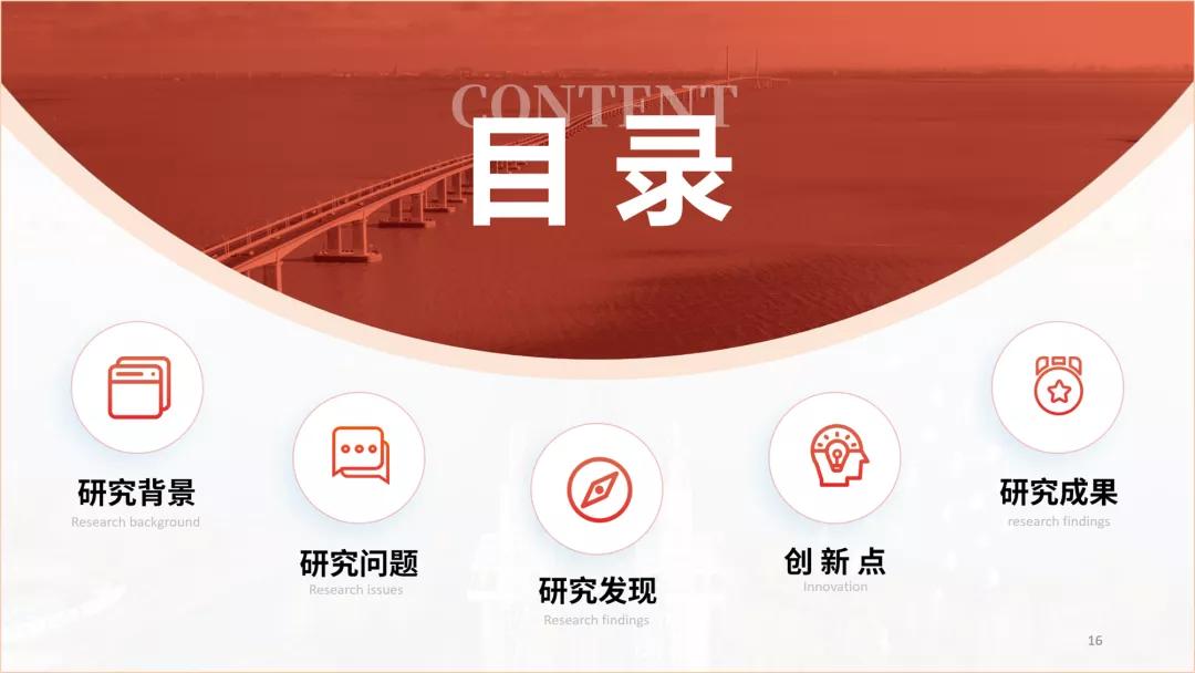 ppt目录页设计卡通,ppt中目录页和导航的区别