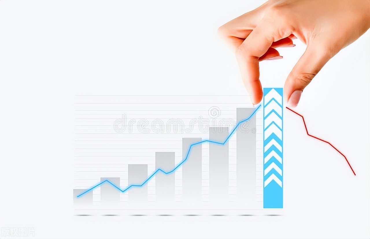 订货商城报价方式,订货商城软件推荐哪个