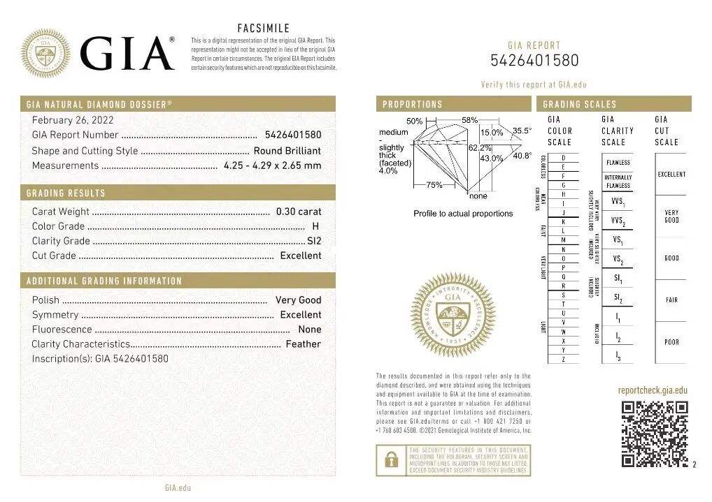 学会这几步，结婚钻戒不迷路，你还在为钻戒苦恼吗？省省省