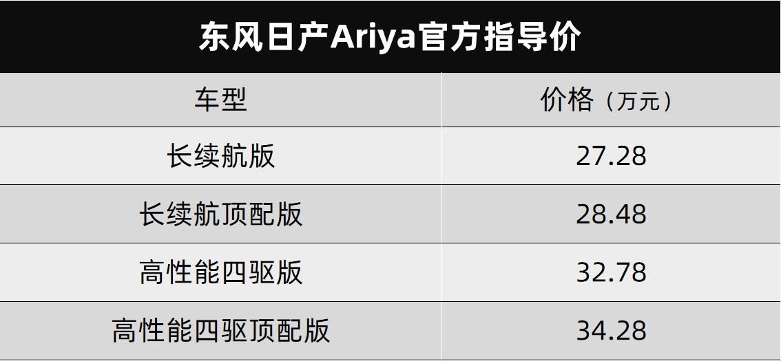日产ariya艾睿雅正式上市,东风日产纯电suvariya艾睿雅