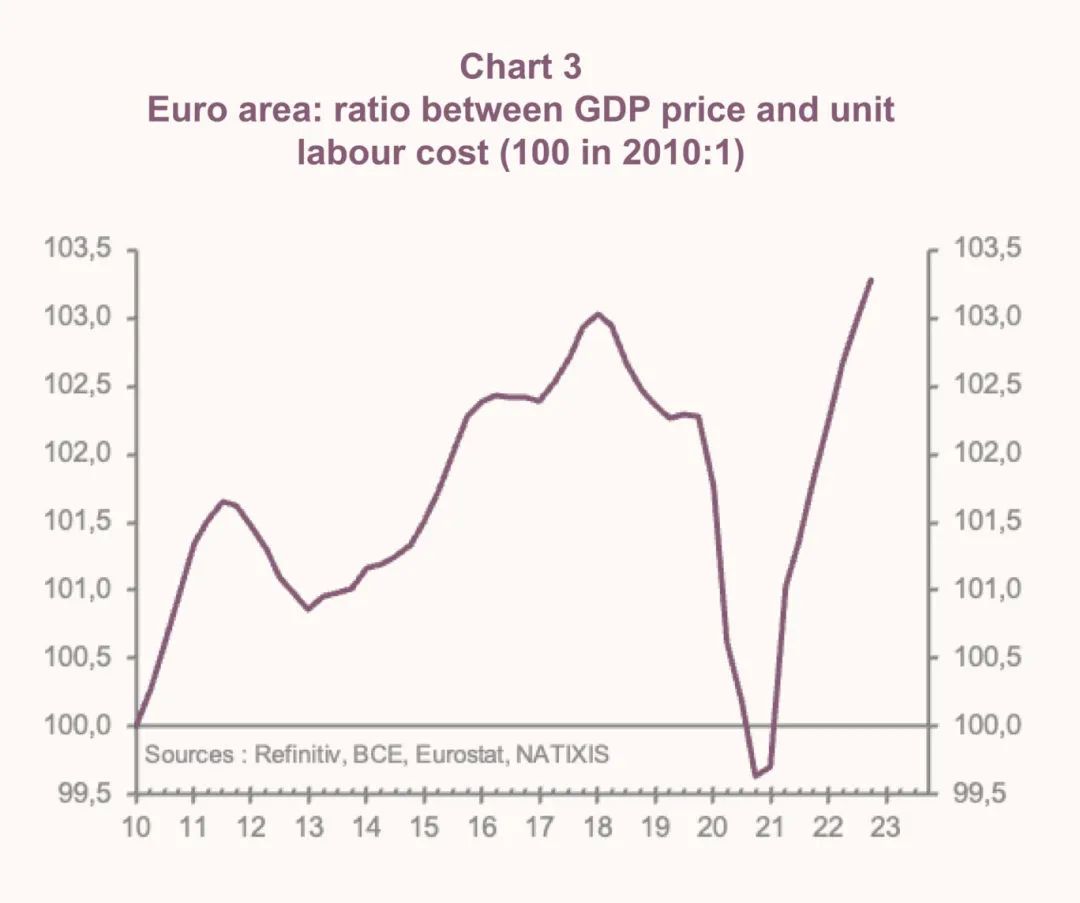 美国最新的通货膨胀,美国通货膨胀为什么越来越严重