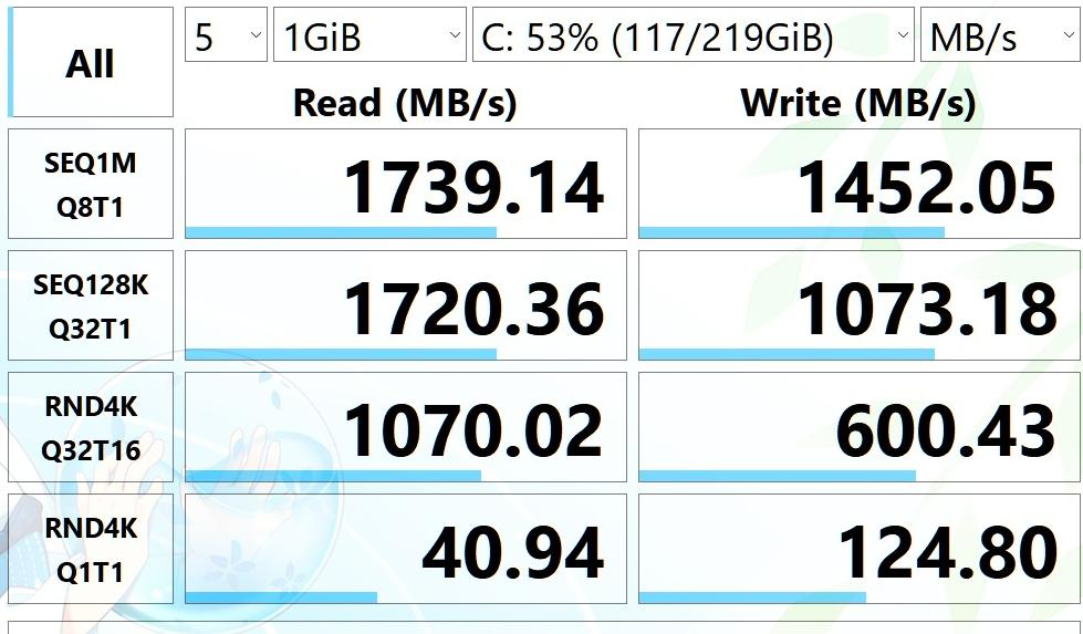 惠普hp战6614英寸英特尔酷睿i7,惠普战66二代笔记本怎么加装内存