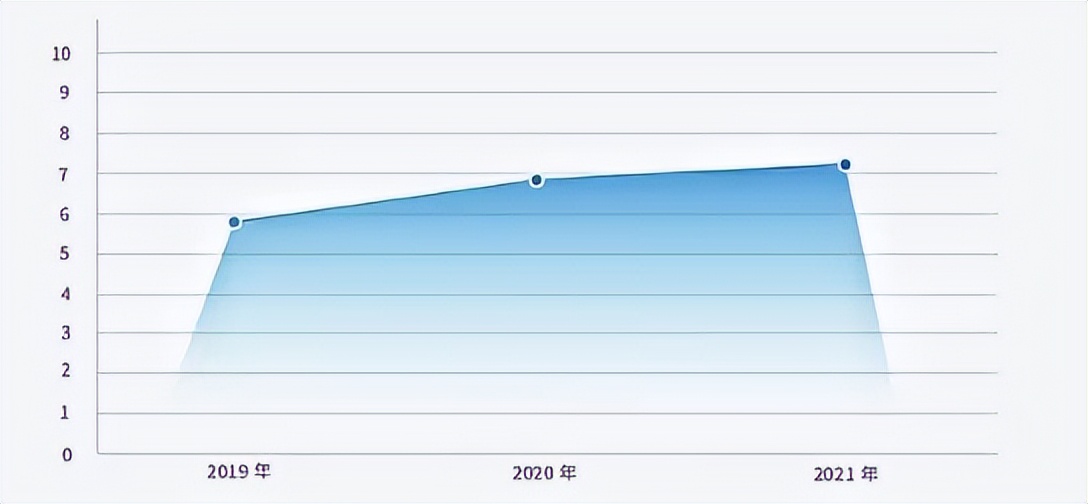 最实用家用健身器材单车,健身器材动感单车使用说明