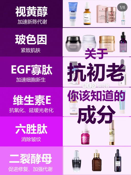 早c晚a是目前最强护肤方案吗,早c晚a是功效型产品吗