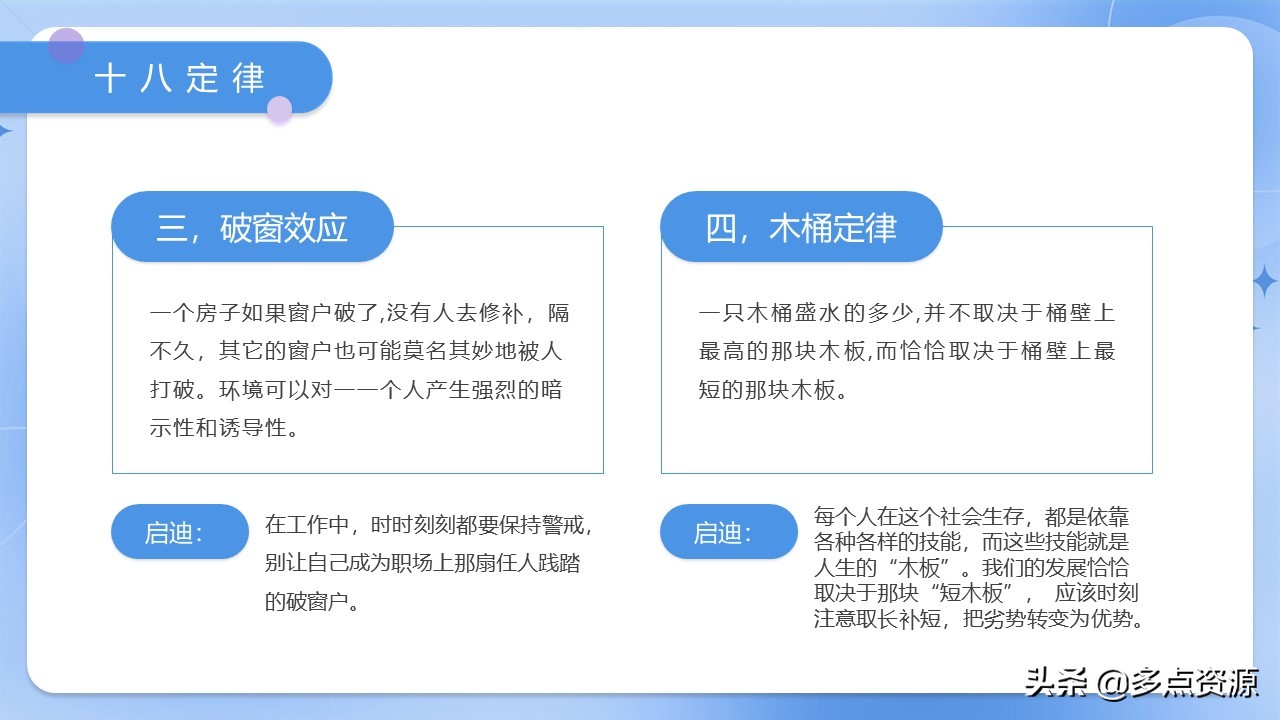 职场心理培训ppt免费全套,职场PPT培训课程