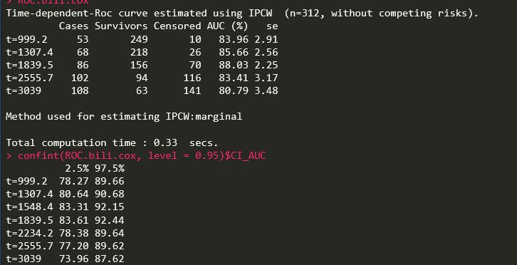 r语言数据分析回归案例,r在数据分析过程中的体现