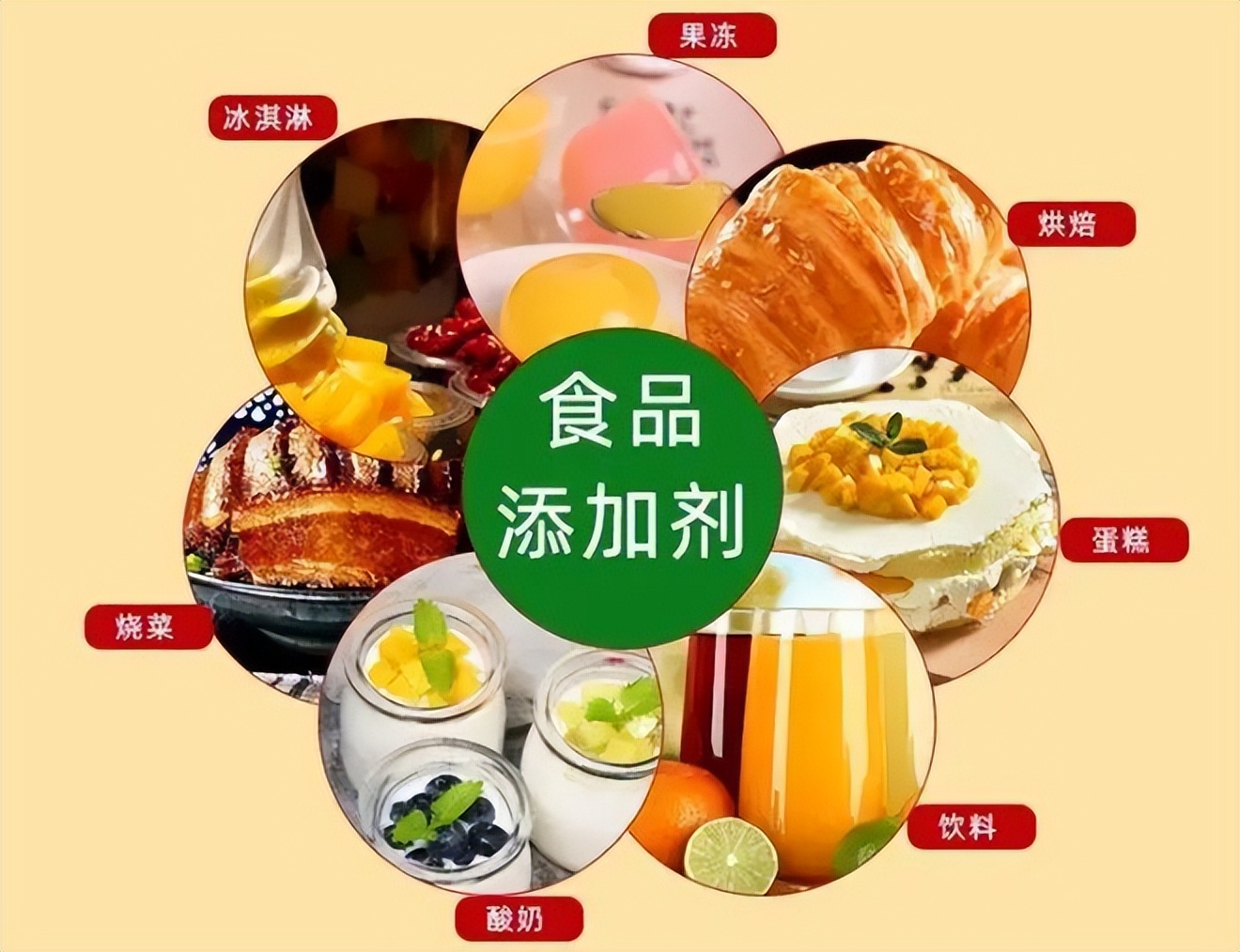 “餐饮揭黑大师”辛吉飞，是食品安全吹哨人，还是盲目制造焦虑？