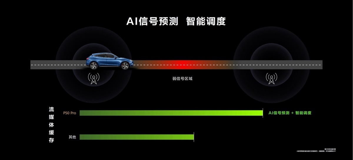华为p50系列将于3月26日亮相,华为p50provsiphone13promax