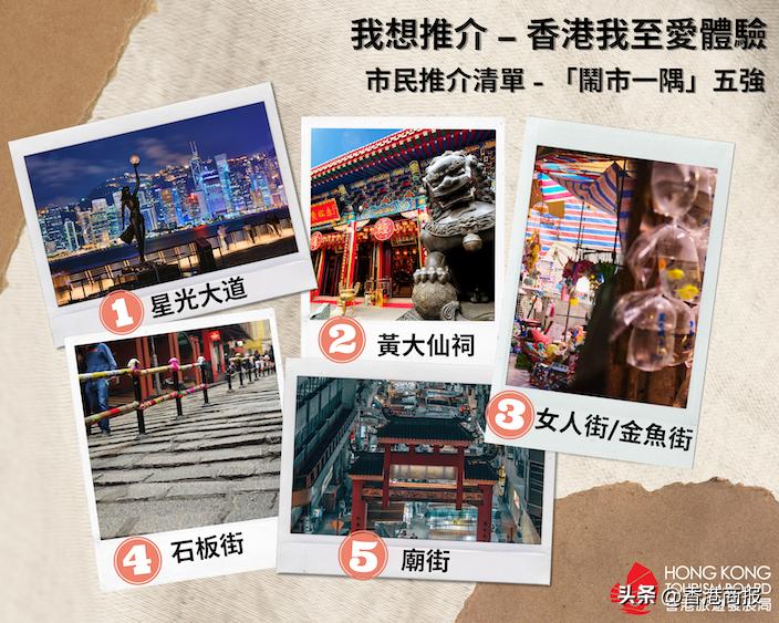 來港旅遊食咩玩咩？地膽心水推薦，萬勿錯過！