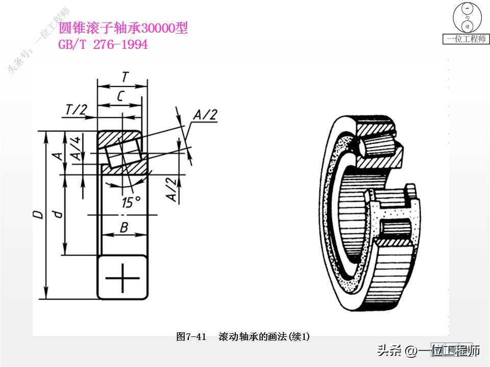 cad标准件工具栏如何调出来,cad怎么添加标准件扩展工具