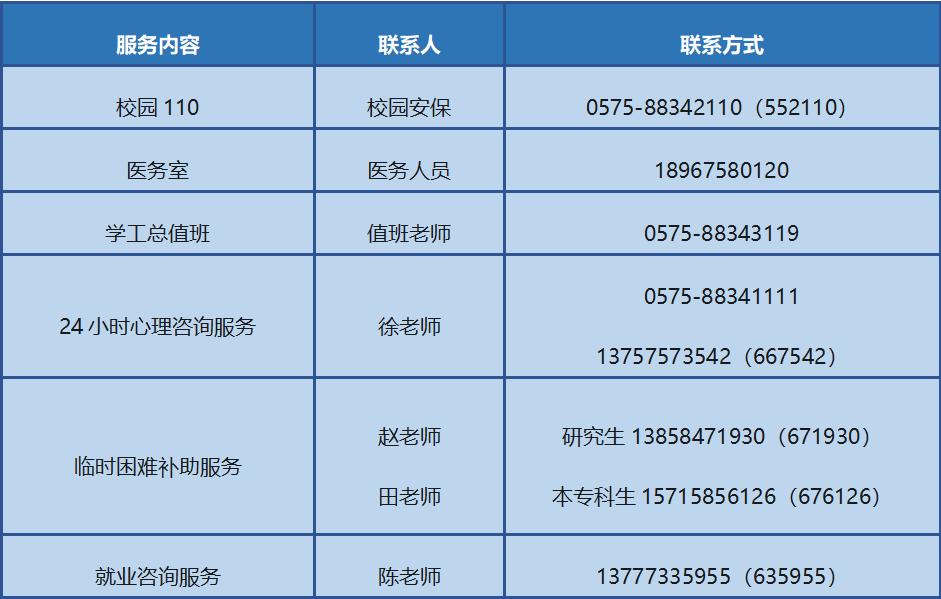 今年绍兴文理学院几号开学,绍兴文理学院秋季返校