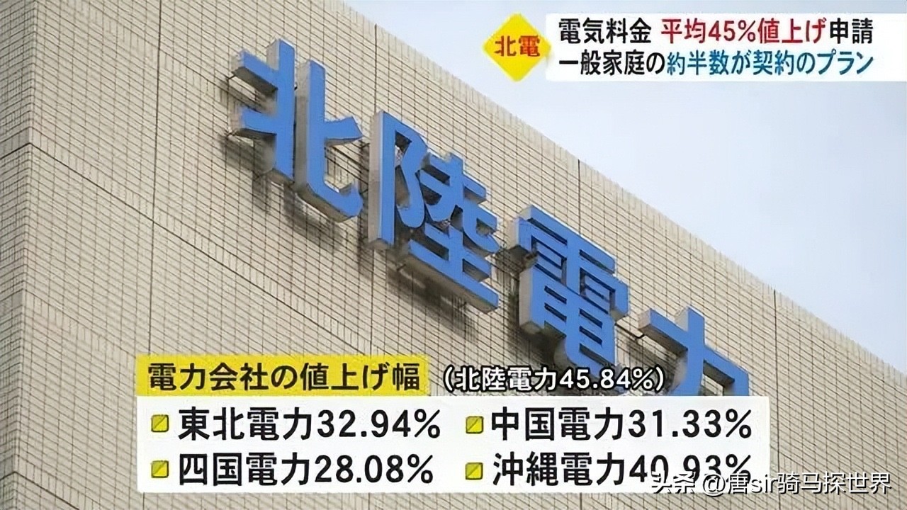 日元贬值物价,日元贬值日本国内物价