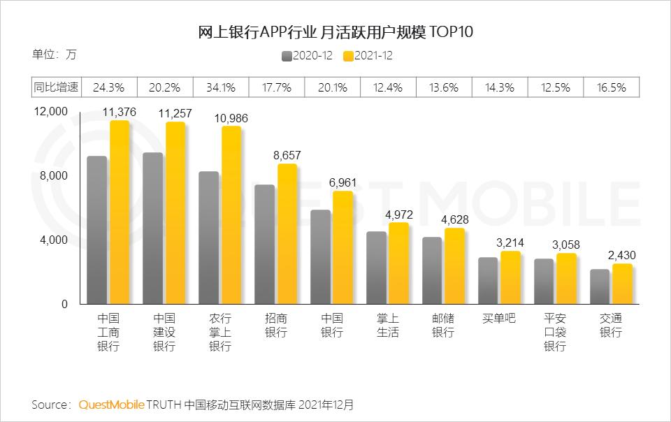 questmobile2019,questmobile中国移动互联网报告