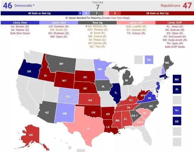 美国开放派和保守派,了解美国真正的自由