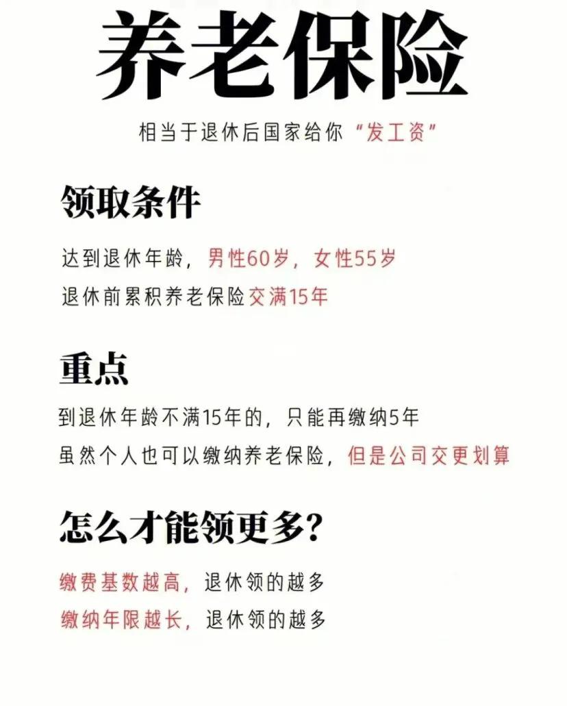 五险一金作用有哪些,五险一金分别是什么及其作用