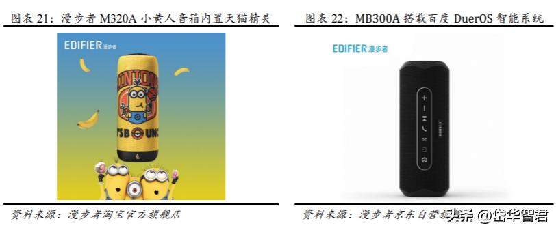 漫步者音响ai,漫步者音频产品